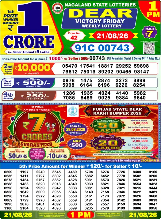 Lottery Sambad 1 PM result 21 Aug 2026
