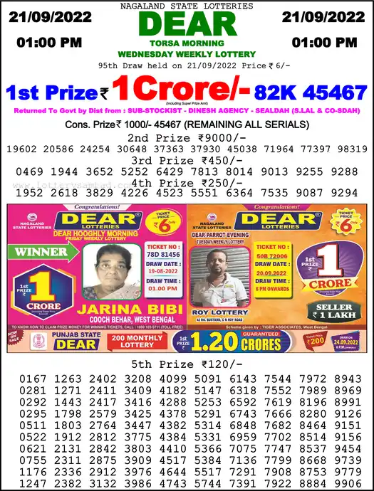 Lottery Sambad 1 PM result 21 Sep 2022