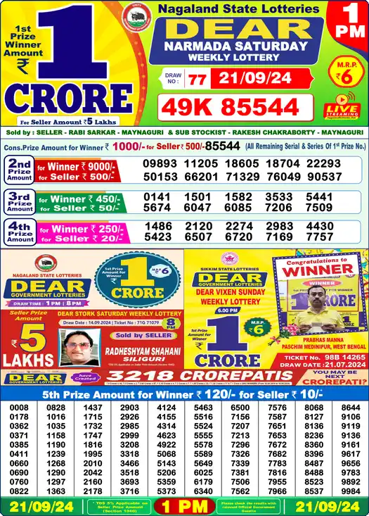 Lottery Sambad 1 PM result 21 Sep 2024