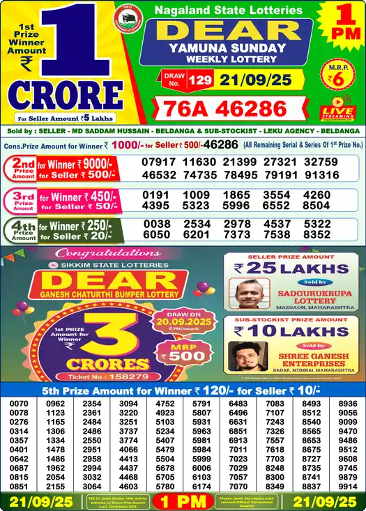 Lottery Sambad 1 PM result 21 Sep 2025
