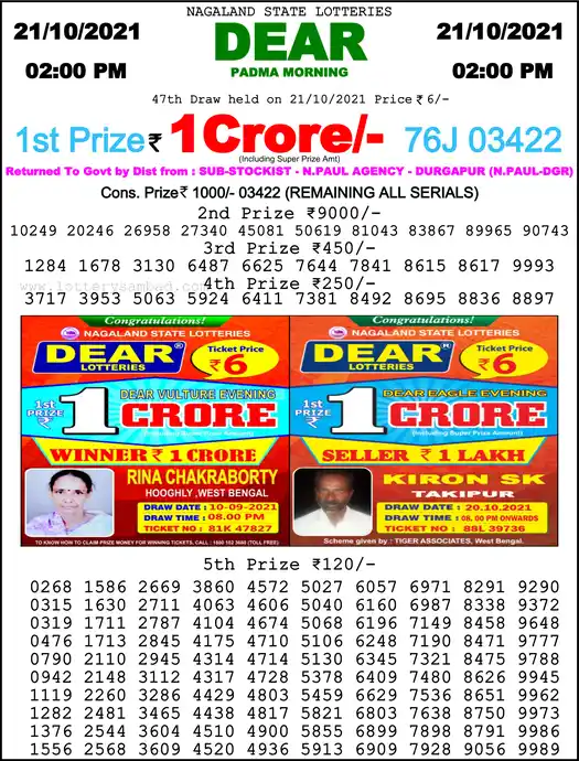 Lottery Sambad 1 PM result 21 Oct 2021