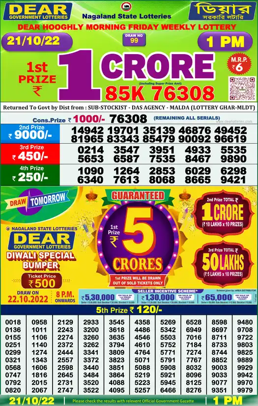 Lottery Sambad 1 PM result 21 Oct 2022