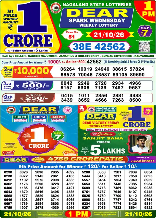 Lottery Sambad 1 PM result 21 Oct 2026