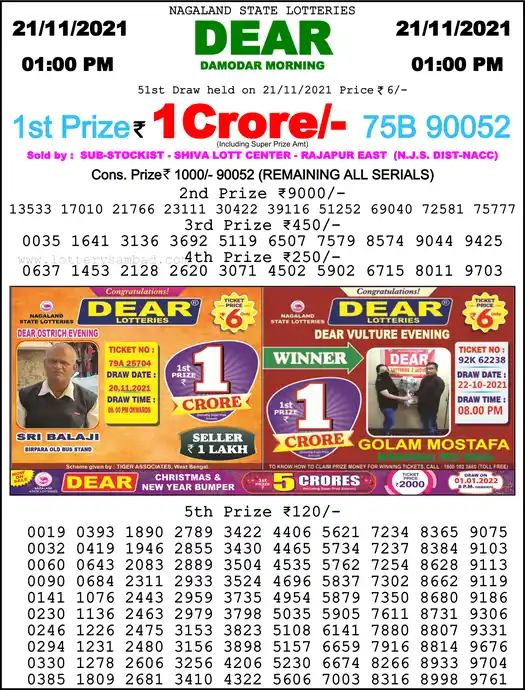 Lottery Sambad 1 PM result 21 Nov 2021