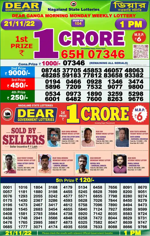 Lottery Sambad 1 PM result 21 Nov 2022