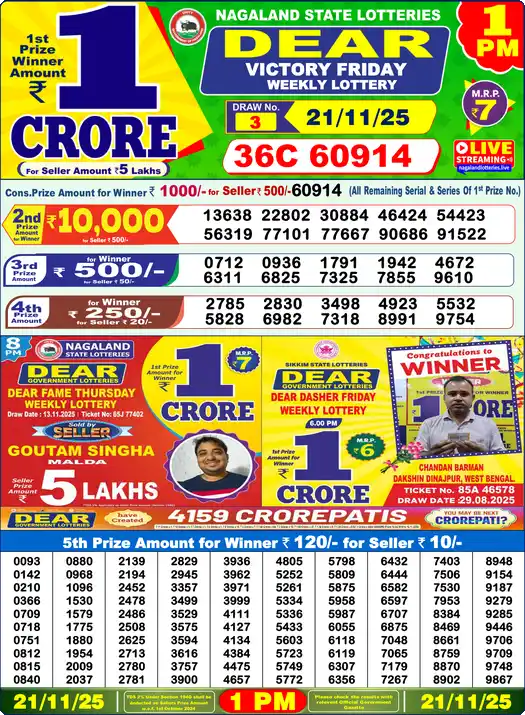 Lottery Sambad 1 PM result 21 Nov 2025