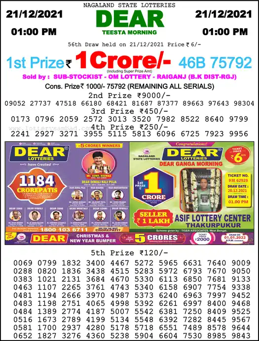 Lottery Sambad 1 PM result 21 Dec 2021