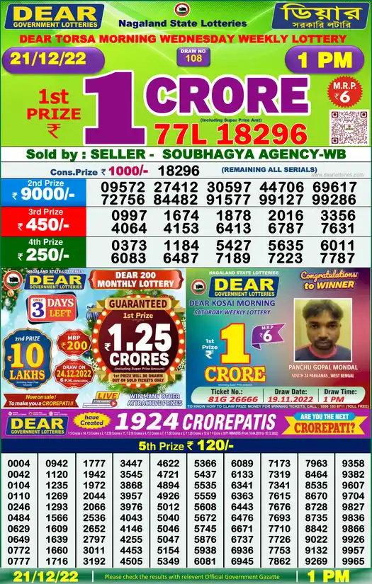 Lottery Sambad 1 PM result 21 Dec 2022