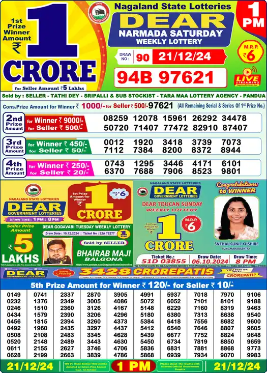 Lottery Sambad 1 PM result 21 Dec 2024