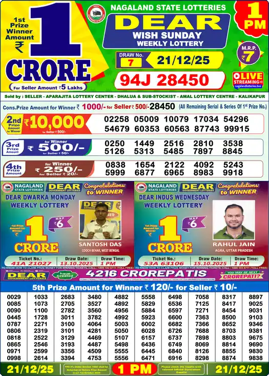 Lottery Sambad 1 PM result 21 Dec 2025