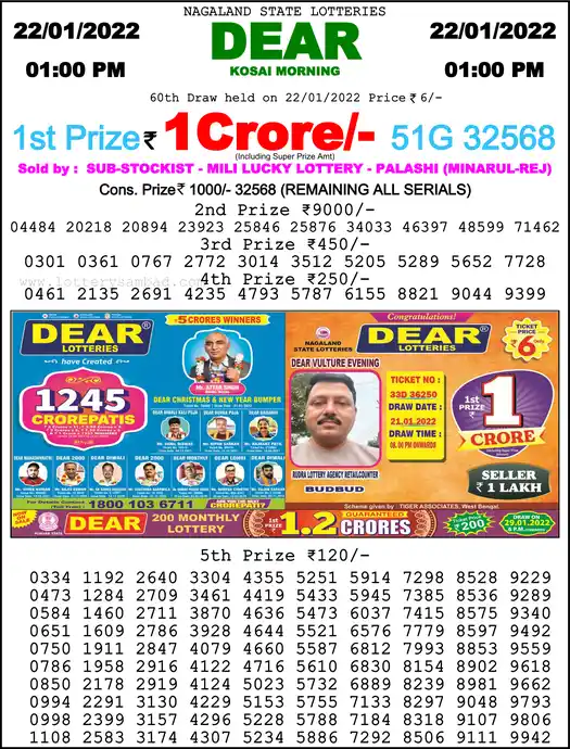 Lottery Sambad 1 PM result 22 Jan 2022