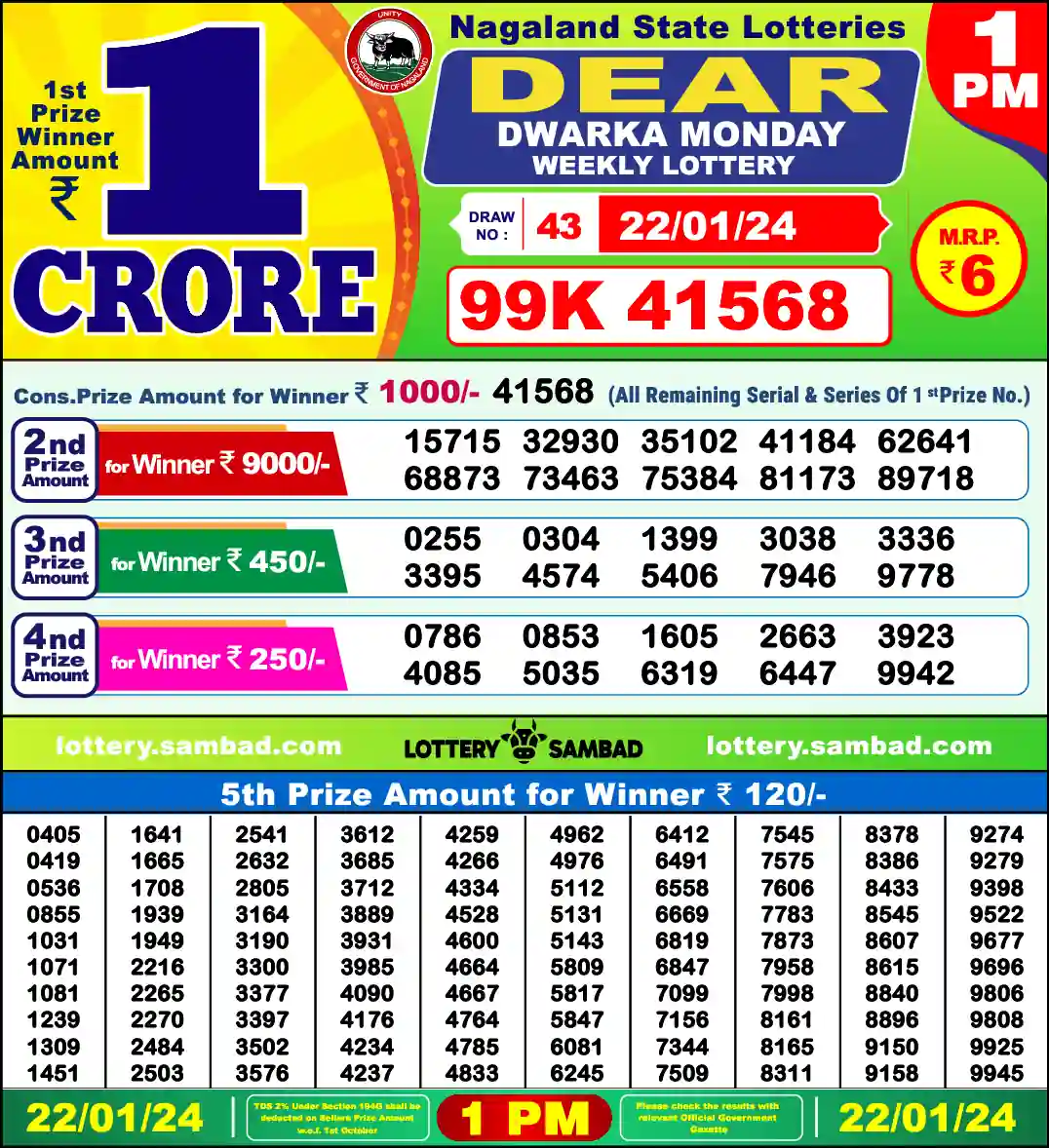 Lottery Sambad 1 PM result 22 Jan 2024