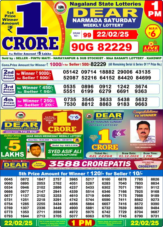 Lottery Sambad 1 PM result 22 Feb 2025