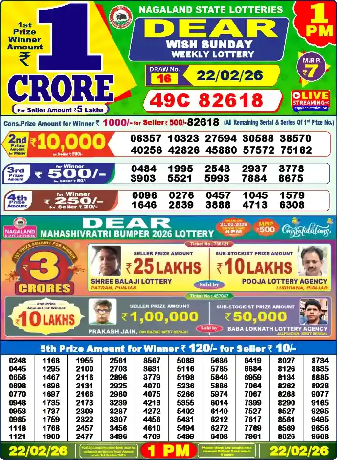 Lottery Sambad 1 PM result 22 Feb 2026