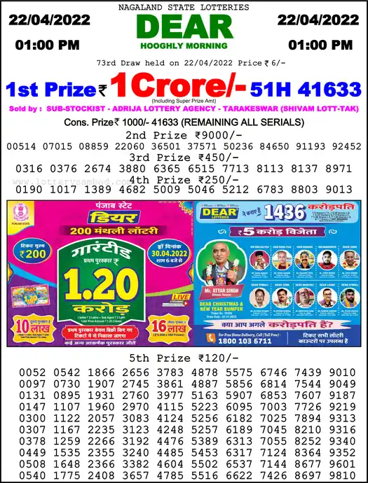 Lottery Sambad 1 PM result 22 Apr 2022