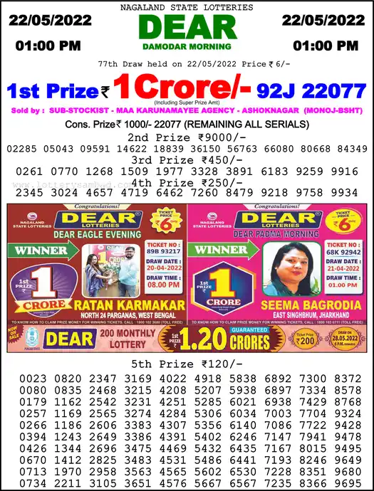 Lottery Sambad 1 PM result 22 May 2022