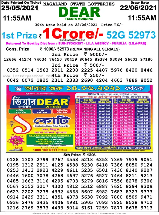 Lottery Sambad 1 PM result 22 Jun 2021