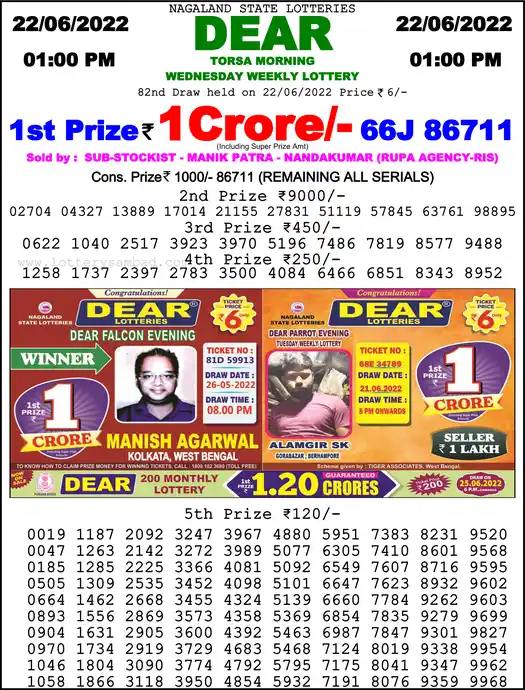 Lottery Sambad 1 PM result 22 Jun 2022