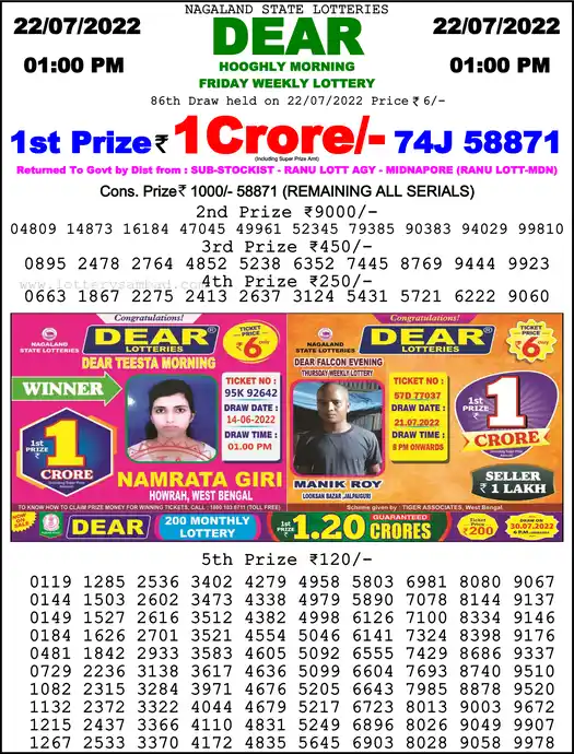 Lottery Sambad 1 PM result 22 Jul 2022