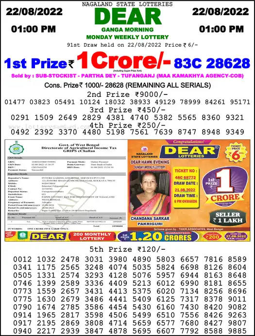 Lottery Sambad 1 PM result 22 Aug 2022