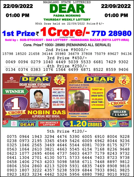 Lottery Sambad 1 PM result 22 Sep 2022