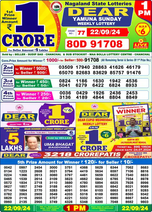 Lottery Sambad 1 PM result 22 Sep 2024