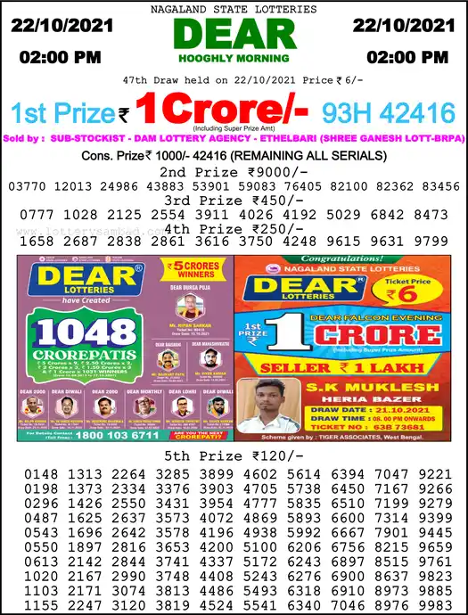 Lottery Sambad 1 PM result 22 Oct 2021