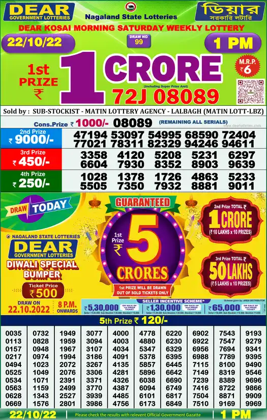 Lottery Sambad 1 PM result 22 Oct 2022
