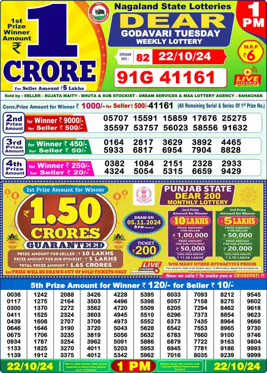 Lottery Sambad 1 PM result 22 Oct 2024