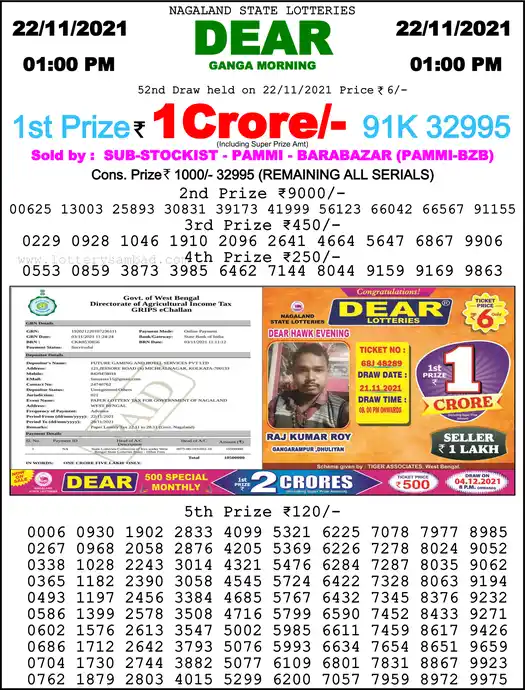 Lottery Sambad 1 PM result 22 Nov 2021