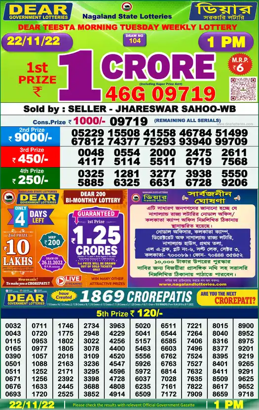 Lottery Sambad 1 PM result 22 Nov 2022