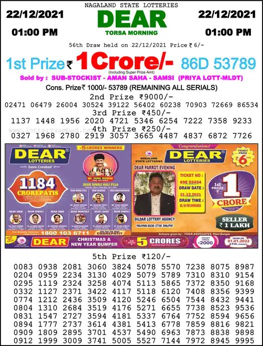 Lottery Sambad 1 PM result 22 Dec 2021