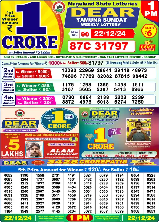Lottery Sambad 1 PM result 22 Dec 2024
