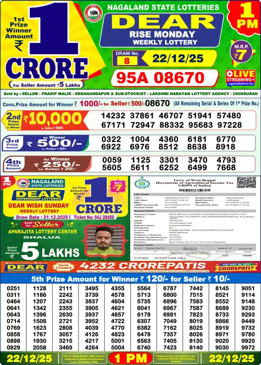 Lottery Sambad 1 PM result 22 Dec 2025