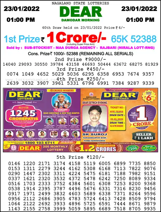 Lottery Sambad 1 PM result 23 Jan 2022