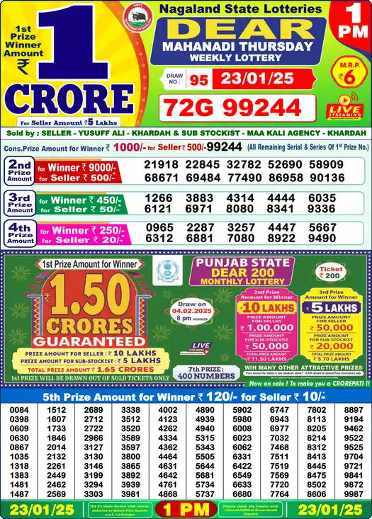 Lottery Sambad 1 PM result 23 Jan 2025