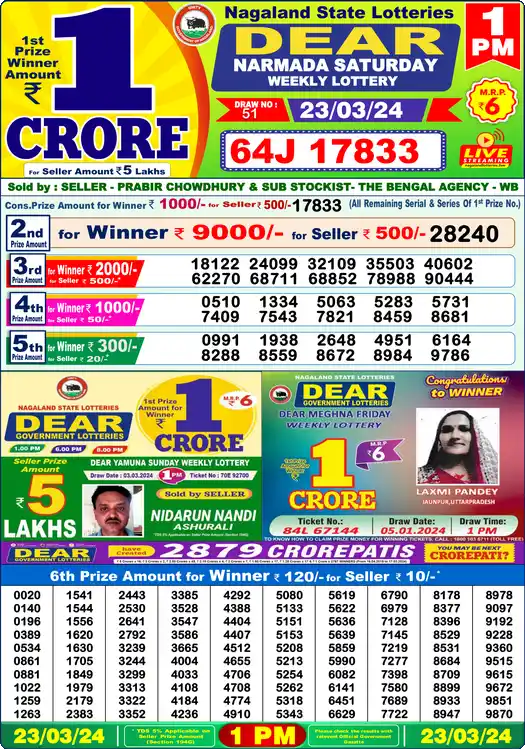 Lottery Sambad 1 PM result 23 Mar 2024