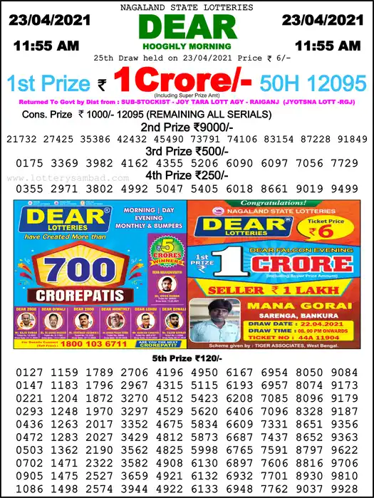 Lottery Sambad 1 PM result 23 Apr 2021