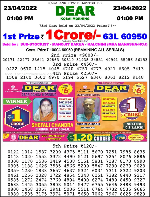 Lottery Sambad 1 PM result 23 Apr 2022