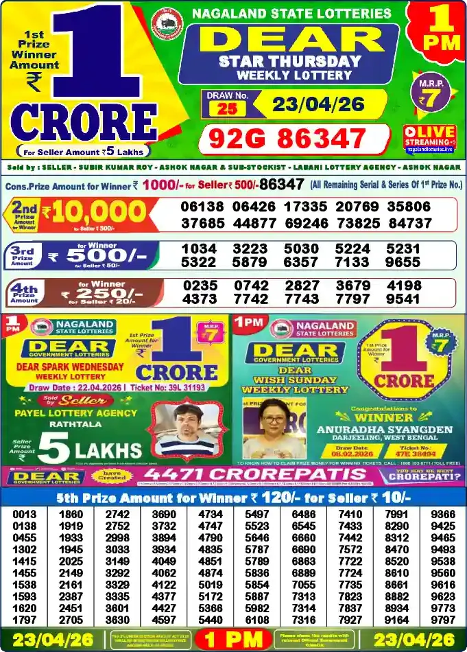 Lottery Sambad 1 PM result 23 Apr 2026