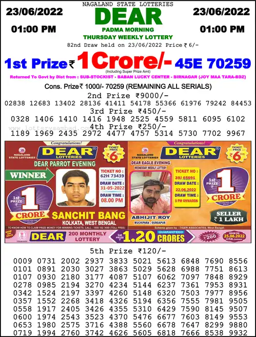 Lottery Sambad 1 PM result 23 Jun 2022