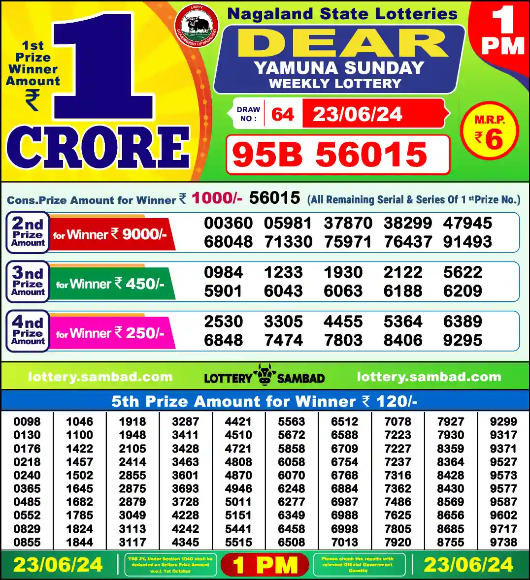 Lottery Sambad 1 PM result 23 Jun 2024