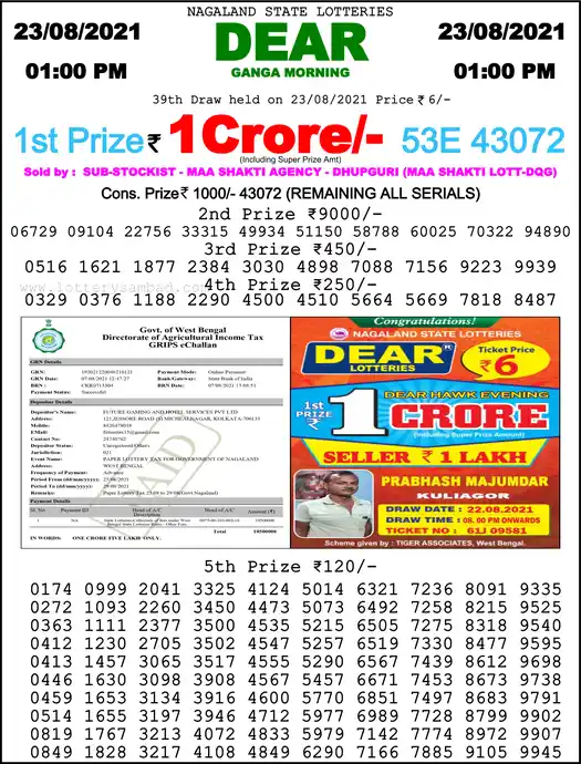 Lottery Sambad 1 PM result 23 Aug 2021