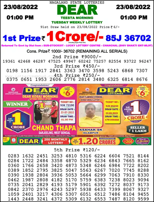 Lottery Sambad 1 PM result 23 Aug 2022