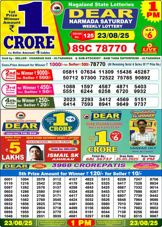 Lottery Sambad 1 PM result 23 Aug 2025
