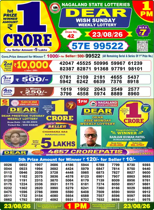 Lottery Sambad 1 PM result 23 Aug 2026