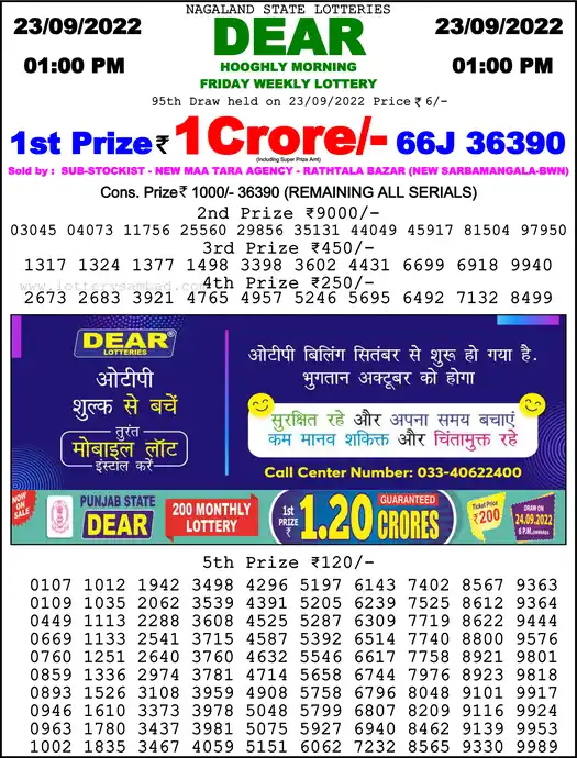 Lottery Sambad 1 PM result 23 Sep 2022