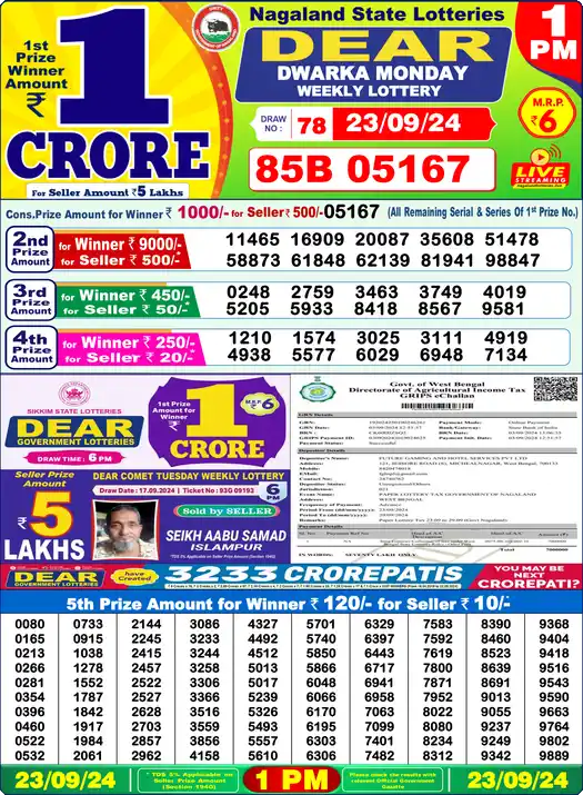 Lottery Sambad 1 PM result 23 Sep 2024