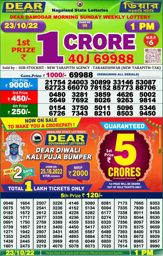 Lottery Sambad 1 PM result 23 Oct 2022