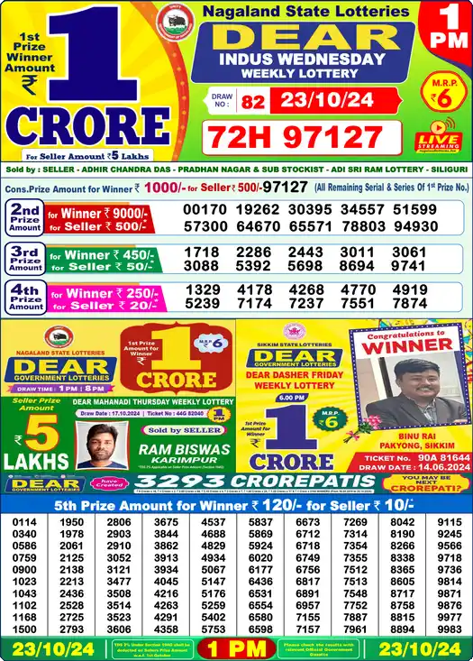 Lottery Sambad 1 PM result 23 Oct 2024